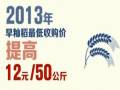 ҽy(tng)Ӌ(j)ְl(f)2013絾a(chn)棺a(chn)3407f ȫ絾a(chn)S